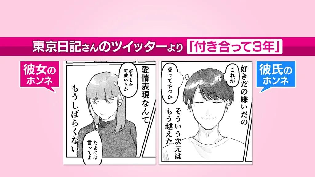 3年付き合った恋人に求めるのはトキメキ？安定？女性と男性のすれ違い_bodies