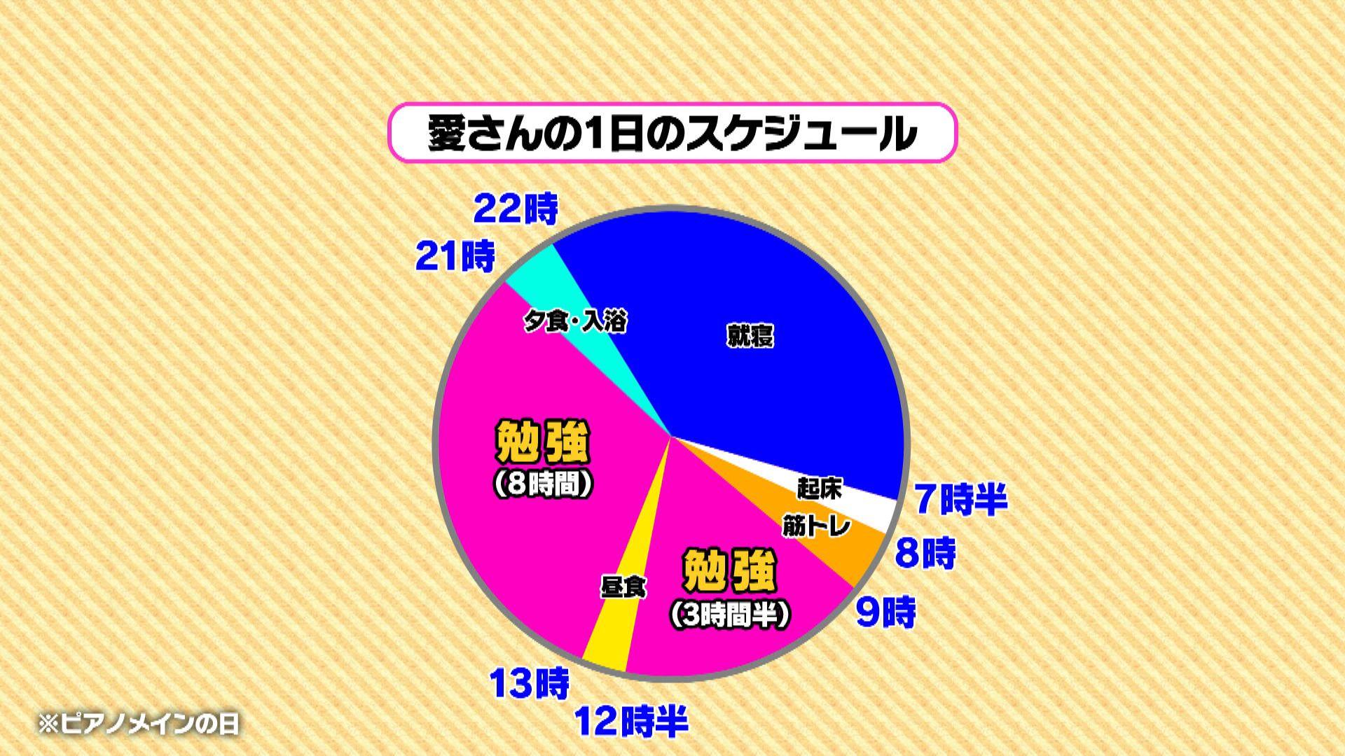 めざ８　ピアノ11