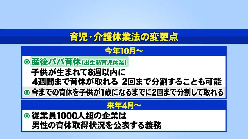 育休を取得して夫婦の会話が増えた！黒瀬アナが実感した育休の利点_bodies