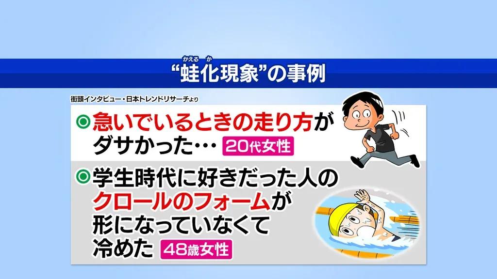 「好きな人と交換していた手紙の語尾が…」千秋が語る蛙化現象の瞬間_bodies