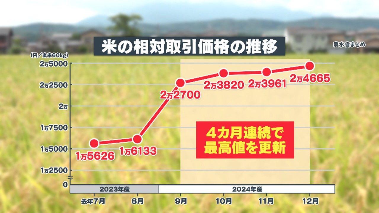 め8お米騒動 (11)