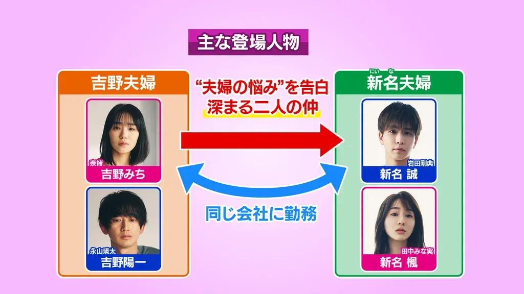 鈴木あきえ＆三上真奈アナ『あなたがしてくれなくても』に「クビがもげるほど共感してキューってなる」_bodies