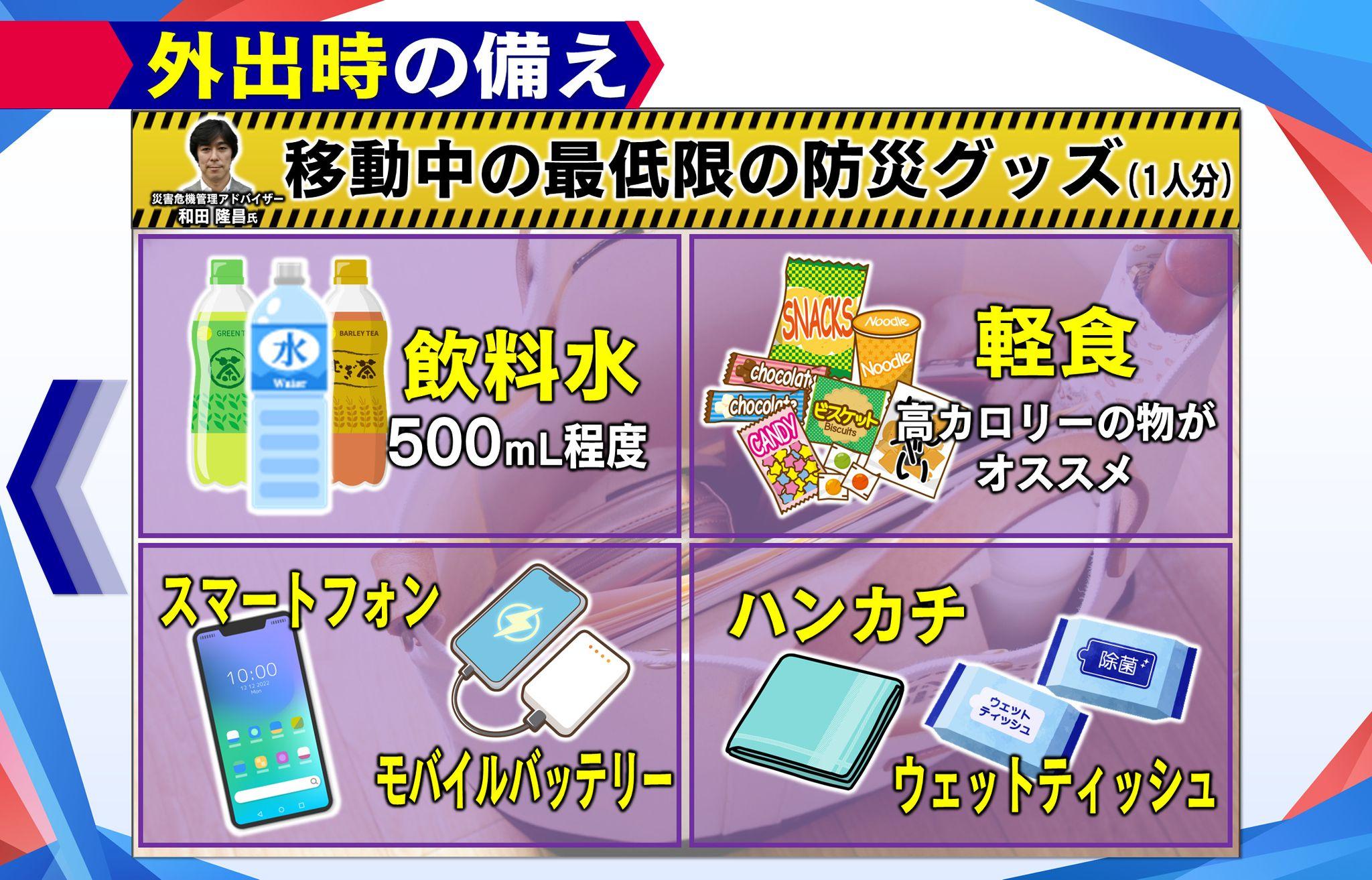 めざ８地震対策サムネ★パネル⑦